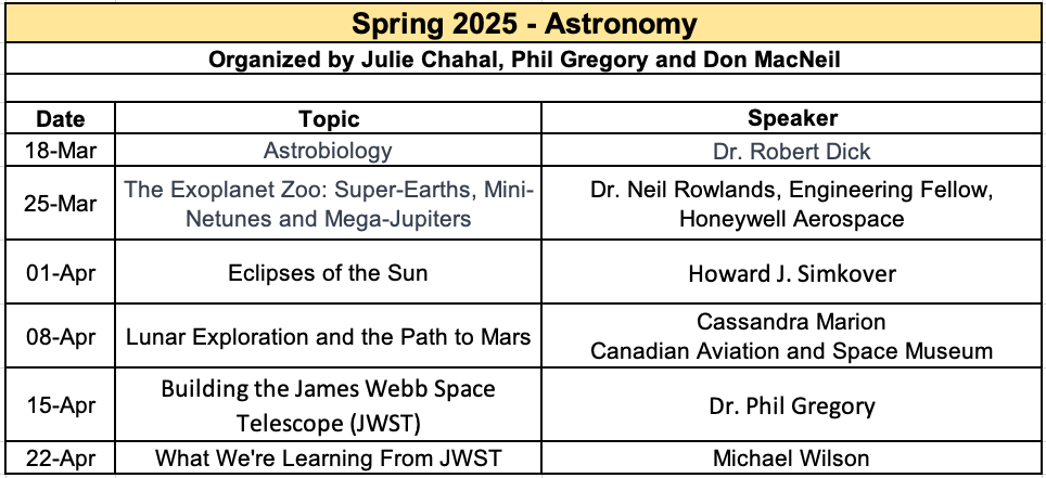 Screenshot 2025-04-22 at 2.52.03 PM